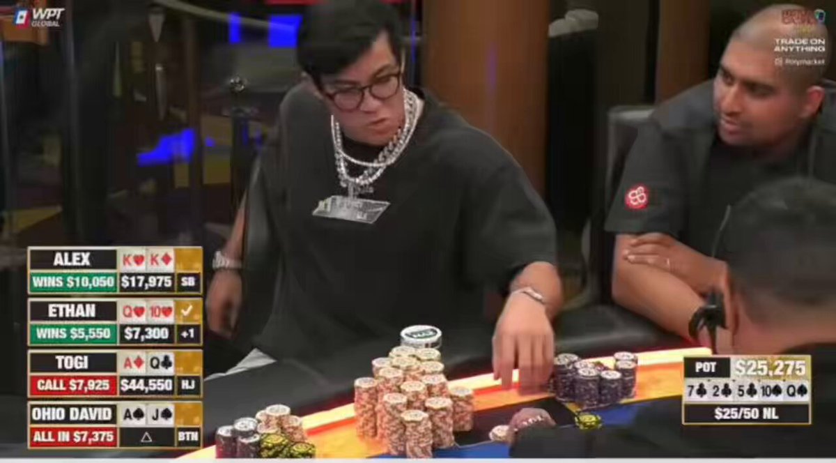 Ethan Klein had the whole squad laughing at the Hustler Casino influencer poker event Even threw shade at Joe Rogan’s comedic ability “So you’re a podcast comedian..like Joe Rogan?” “Ya..well, except Joe Rogan’s not funny”