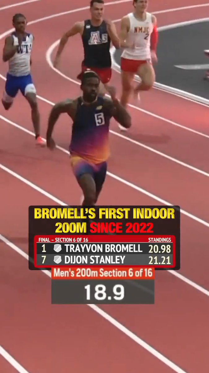 20.98 season opener for 🇺🇸Trayvon Bromell running his first indoor 200m in four years