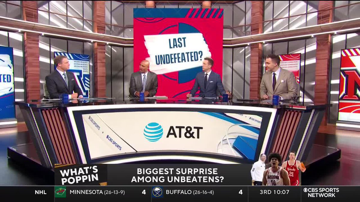 "They've surprised me the most..." Clark Kellogg says Nebraska is the most surprising of college basketball's remaining undefeated teams.