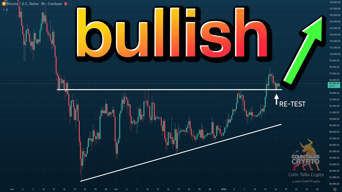 🔵 $BTC, $ETH and $ETHBTC | Bullish Month Ahead! | Don't Fall for the Certainty Trap