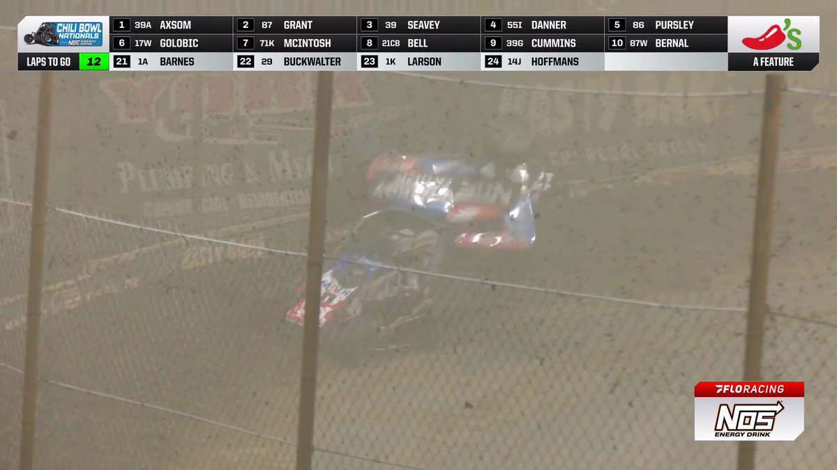 🔴 Shane Golobic hard upside down! #ChiliBowl | NOS Energy Drink