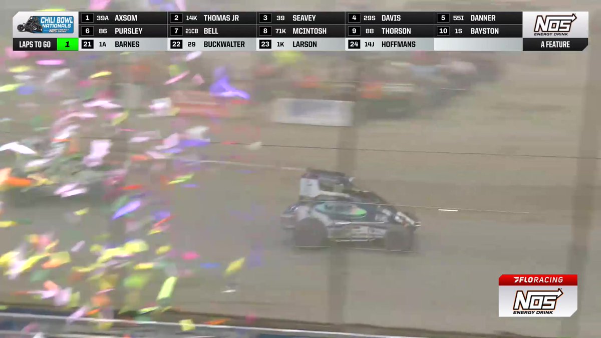 🏆 Emerson Axsom wins the 40th Chili Bowl Nationals! #ChiliBowl | NOS Energy Drink