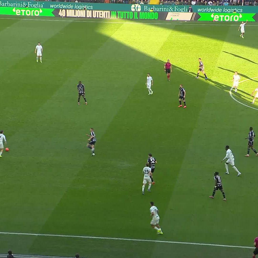 Grinta. Precisione. Lautaro. #UdineseInter