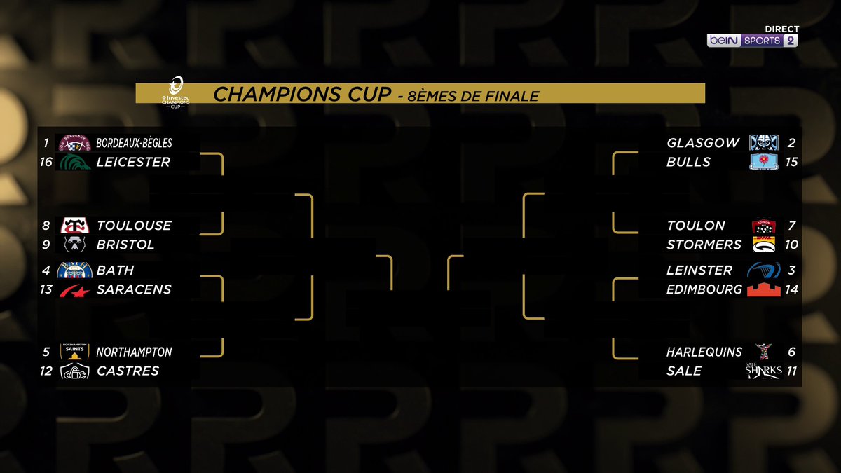 [📺LIVE] 🏆#InvestecChampionsCup 🏉 Le tableau final de la Champions Cup ! Des affiches compliquées pour nos clubs français !