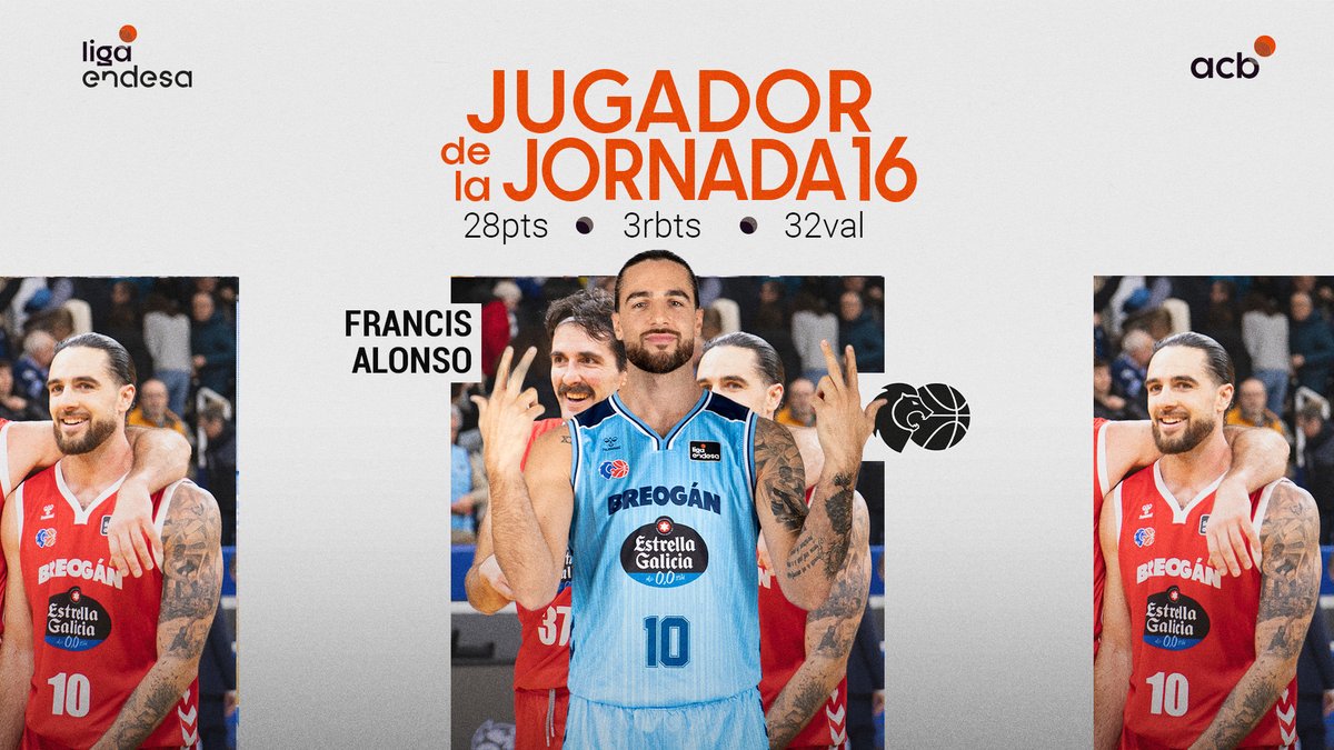 Firmó su mejor partido en #LigaEndesa y dio la victoria sobre la bocina a Río Río Breogán... ¡NO PODÍA SER OTRO! 😎 Con 3⃣2⃣ de valoración, ¡FRANCIS ALONSO es el Jugador de la Jornada 1⃣6⃣ de la #LigaEndesa! 💥 ✨ Francis Alonso