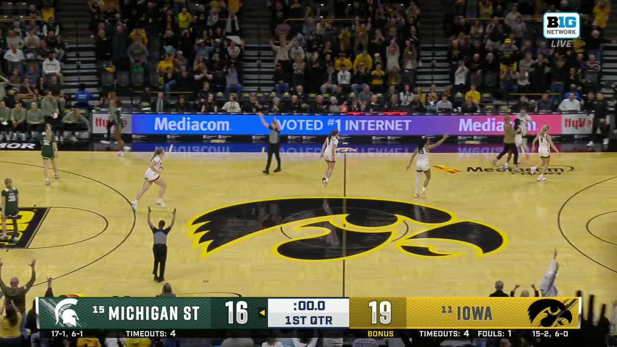 SHOOT THAT, CHIT 😤 Chazadi (Chit-Chat) Wright Class of 2024 PG x #Hawkeyes