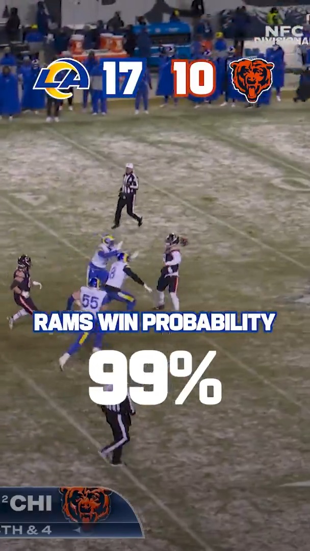 An instant classic to close out the Divisional Round 🎢