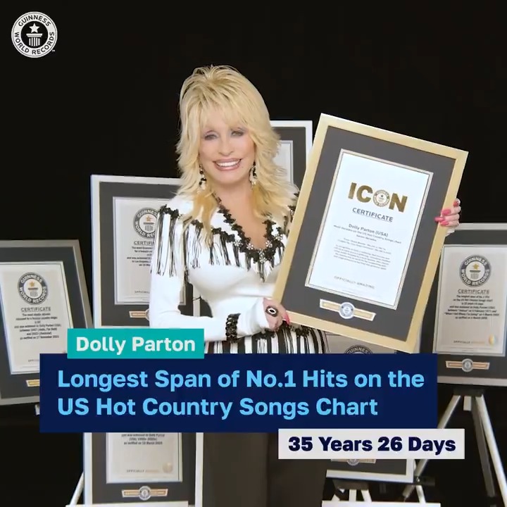 Happy 80th birthday to Guinness World Records ICON Dolly Parton ✨