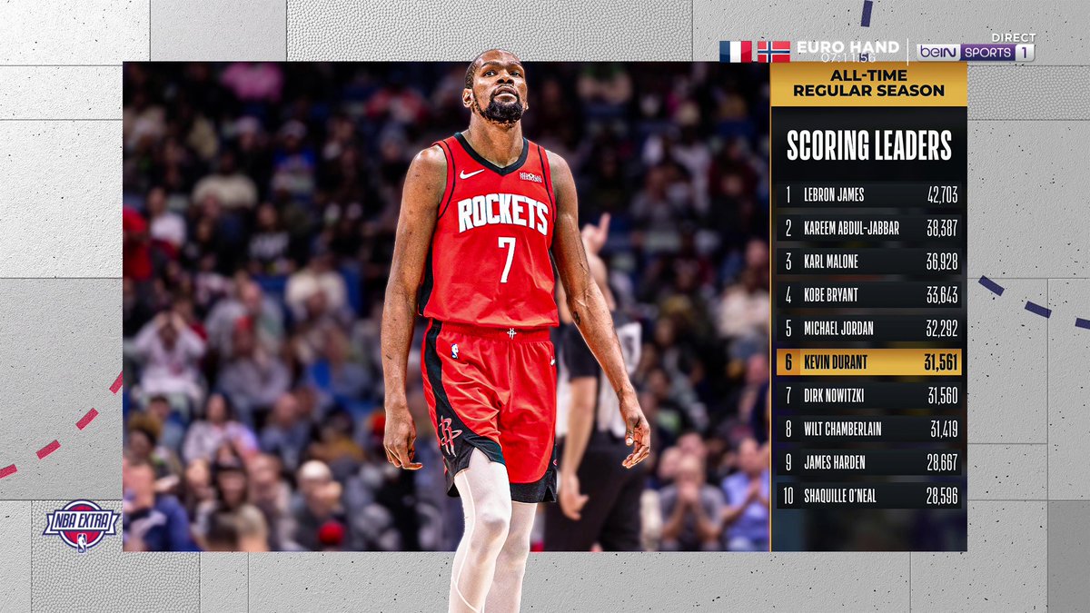 🏀 #NBAextra 🚀 La victoire pour Houston... et un record pour Kevin Durant ! 👉 Peut-il dépasser Michael Jordan cette saison ?