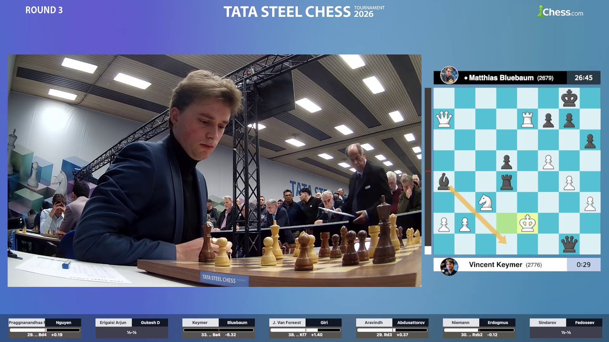 German no. 1 Vincent Keymer resigns against German no. 2 Matthias Bluebaum, and the top seed has now lost 2 games in a row! #TataSteelChess