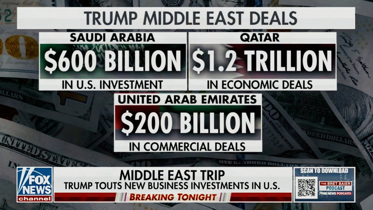THE ART OF THE DEAL. In just one year, President Donald J. Trump secured nearly $10 TRILLION in private and foreign investment for America. 🇺🇸💰
