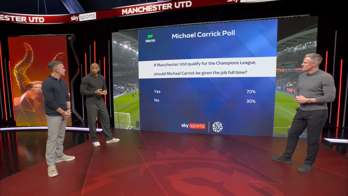 If Man Utd quality for the Champions League, should Michael Carrick be given the job full time? 🤔 Let us know your thoughts in the comments!