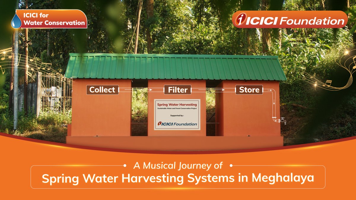 Meghalaya, the land of clouds, is well documented for its scenic landscapes and plentiful rainfall. To translate this abundance of rainfall into availability of drinking water for communities, in 2024, ICICI Foundation for Inclusive Growth, the CSR arm of ICICI Bank, stepped in by introducing the Springwater Harvesting System. Through this initiative, water from hilltop springs is diverted through pipelines, collected and stored in tanks, filtered, and then distributed to nearby homes. With this, communities across villages in Ri-Bhoi and East Jaintia Hills do not have to walk kilometres to fetch water. They now have access to year-round safe drinking water in the vicinity of their villages: improving quality of life and strengthening communities across generations. By March 31, 2025, these water conservation efforts resulted in: - 225 km of pipeline network connecting 78 springs to 45 villages - 4.5 million litres of annual water storage created - 30,000+ lives benefitted across the region This initiative has helped ensure year-round access to clean drinking water, improving quality of life and strengthening communities across generations.