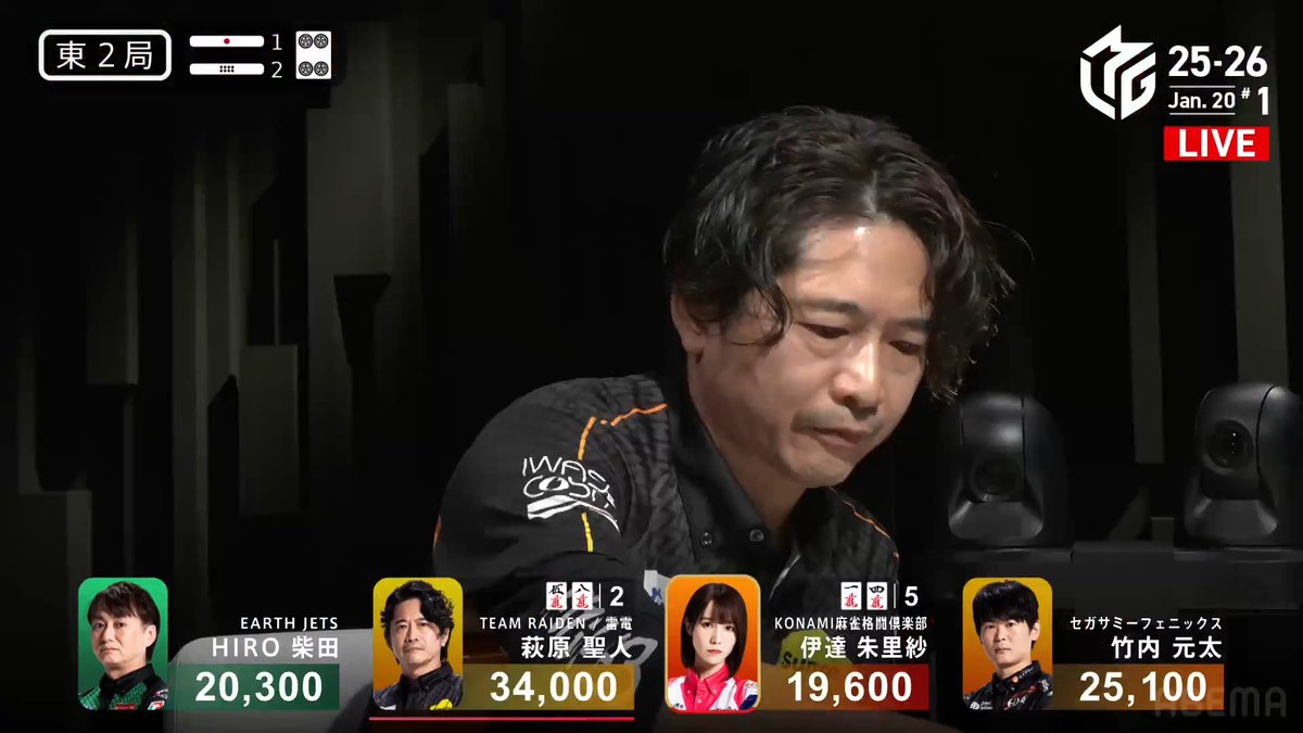 #Mリーグ 2025-26試合ダイジェスト📹 東2局2本場 #萩原聖人 選手の親満貫ツモ! 伊達選手が🀇🀊待ちリーチをかけるも 親の萩原選手が🀋🀎待ちホンイツ聴牌! 待ち枚数は伊達選手優位も 萩原選手が🀎ツモ! 4000オールのアガリでリードを広げる! 👇動画タップで今すぐ無料視聴