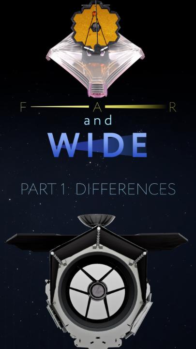 What makes NASA Webb Telescope and #NASARoman so different is what makes them the perfect team to help us reach a common goal: a better understanding of the universe and everything in it. Webb's focused field of view enables more concentrated observations deep into the universe, while Roman will conduct larger, faster, and shallower surveys of the cosmos. Learn more about their differences: Make sure to stay tuned for the next video about how the telescopes will survey the universe.