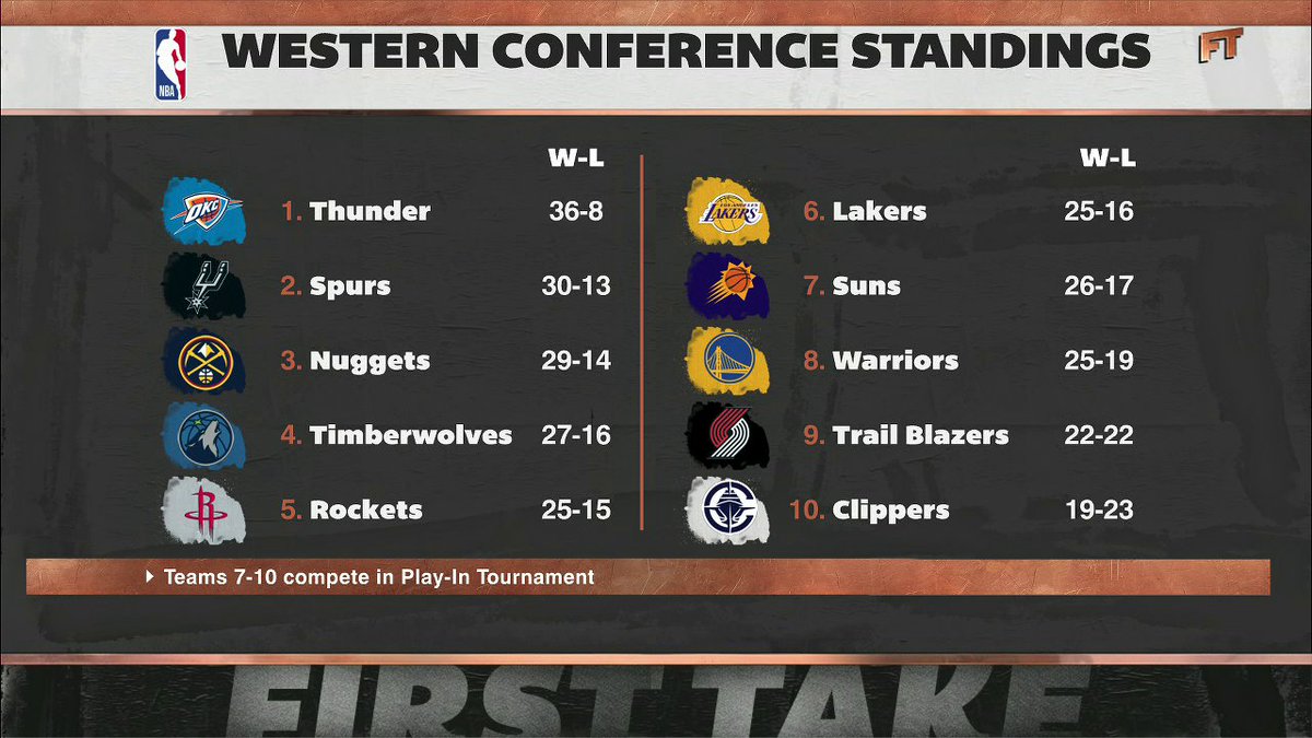 "We're done seeing Steph Curry contend for championships in a serious way in Golden State." —Chris Canty on Jimmy Butler's torn ACL 😯