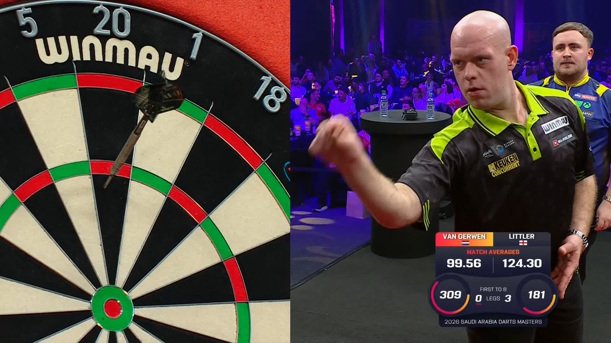 LITTLER AVERAGING 114! Staggering stuff from the World Champion as he moves 4-0 ahead in lightning speed. He's halfway to the title in Riyadh! 📺 #RiyadhSeasonDarts