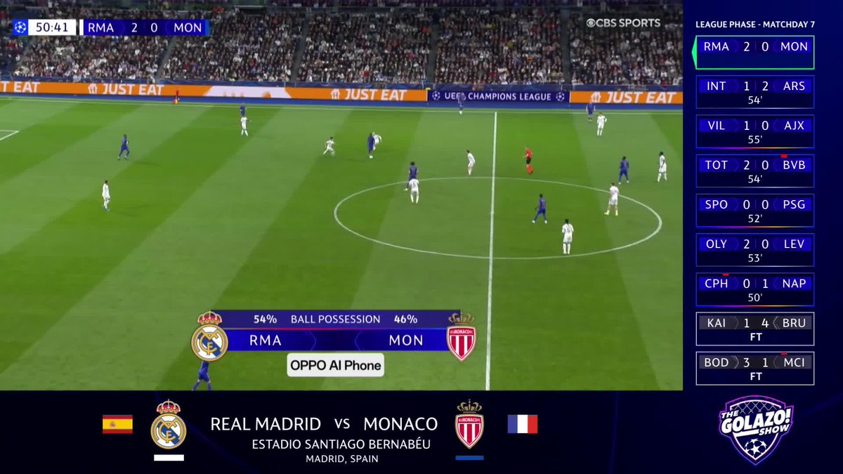 Franco Mastantuono scores his FIRST #UCL goal ⚪🇦🇷 Every goal from every game available for FREE on The Golazo Show — right now CBS Sports Golazo Network via the CBS Sports app 📲