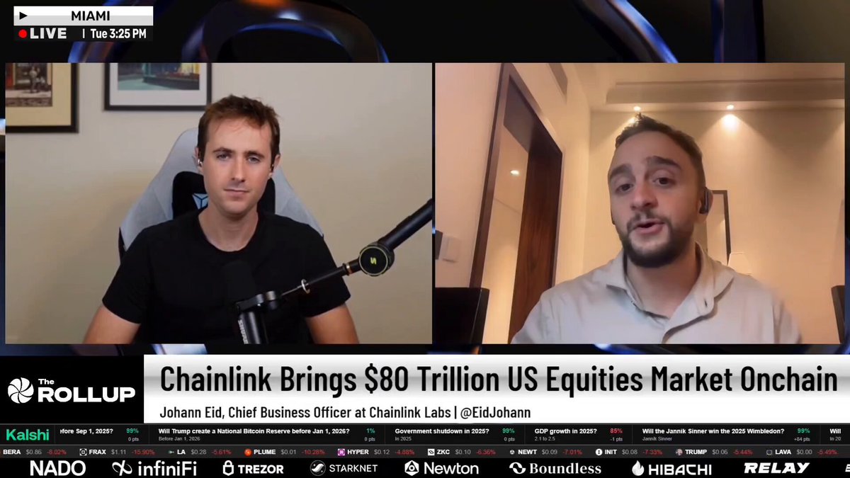 Johann Eid unpacks why TradFi's evolution makes tokenized equities inevitable. US stock market foreign ownership went from 8% to 18% in two decades. "Stock markets are meant for a global audience, not local. You want equities trading 24/7."