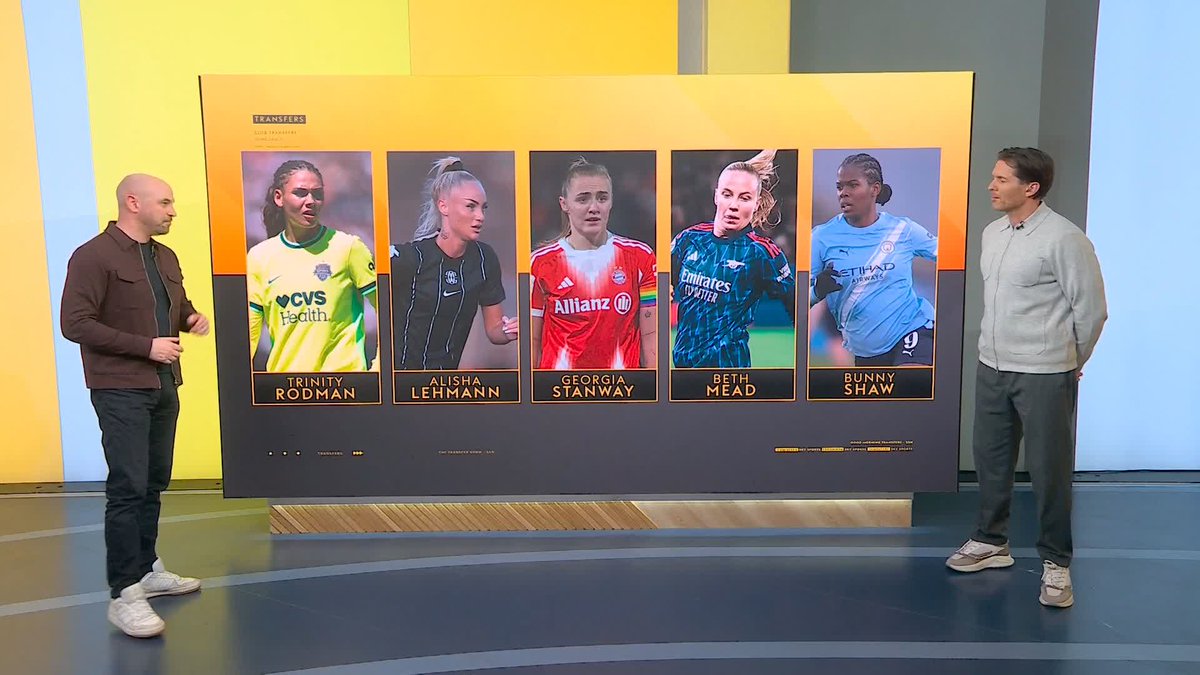 "Watch out for Chelsea" 👀 Could Trinity Rodman be headed to the WSL this summer? 🔵