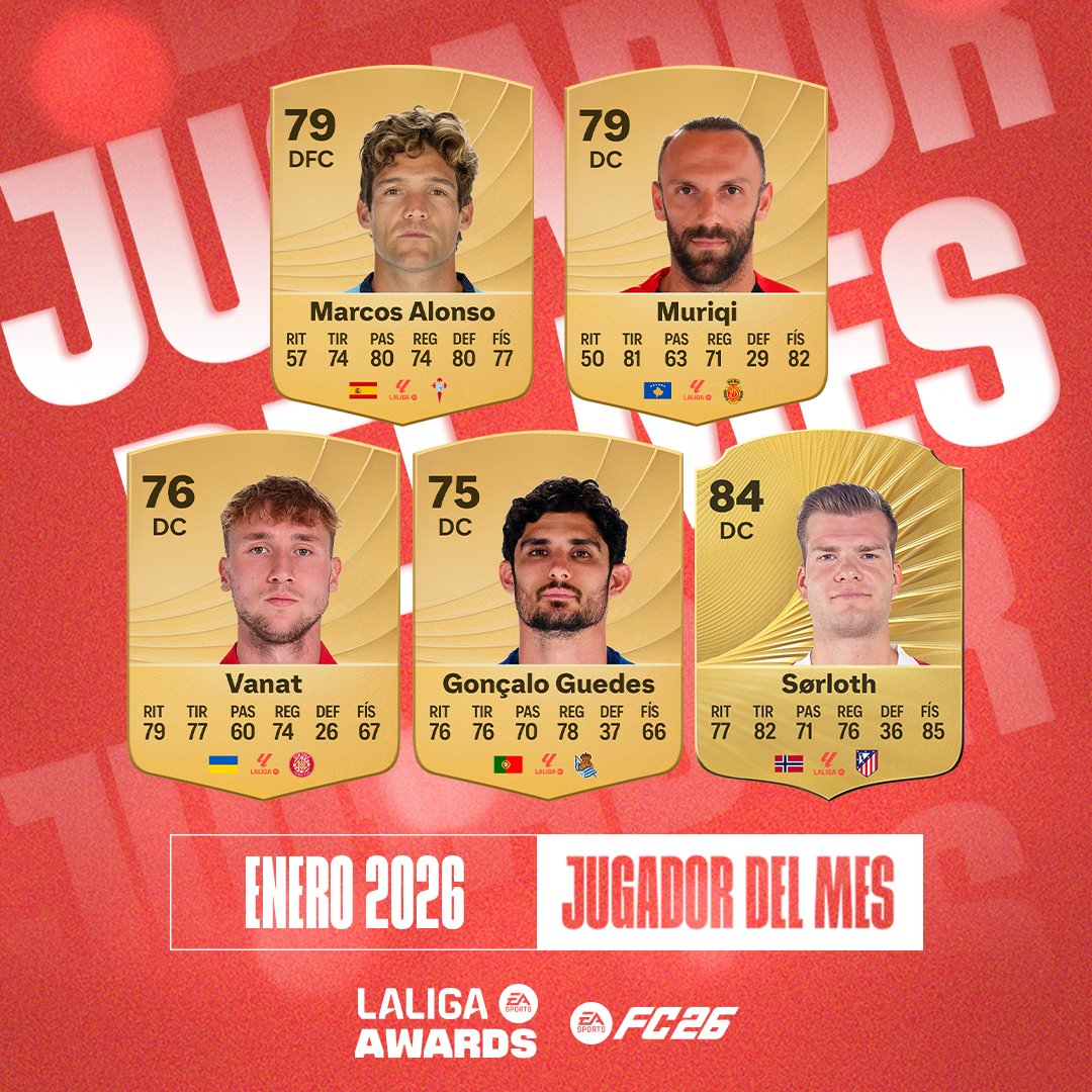 👀 ¡Estos son los nominados al 𝐉𝐔𝐆𝐀𝐃𝐎𝐑 𝐃𝐄𝐋 𝐌𝐄𝐒 de enero en #LALIGAEASPORTS! 🌟 Vedat Muriqi 🌟 Vanat 🌟 Gonçalo Guedes 🌟 Marcos Alonso 🌟 Sørloth #LALIGAPOTM | EA SPORTS FC ESPAÑA #PREMIOSLALIGA