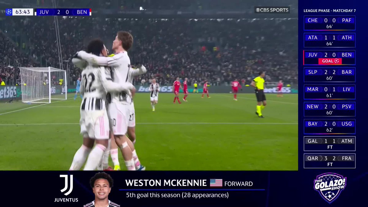 WESTON KEEPS WORKING HIS MAGIC FOR JUVE IN THE #UCL! ✨