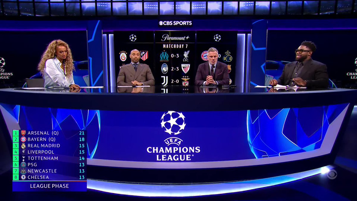 Thierry doesn't care about Arsenal's UCL league phase position — he just wants to see them in Budapest for the final 😤