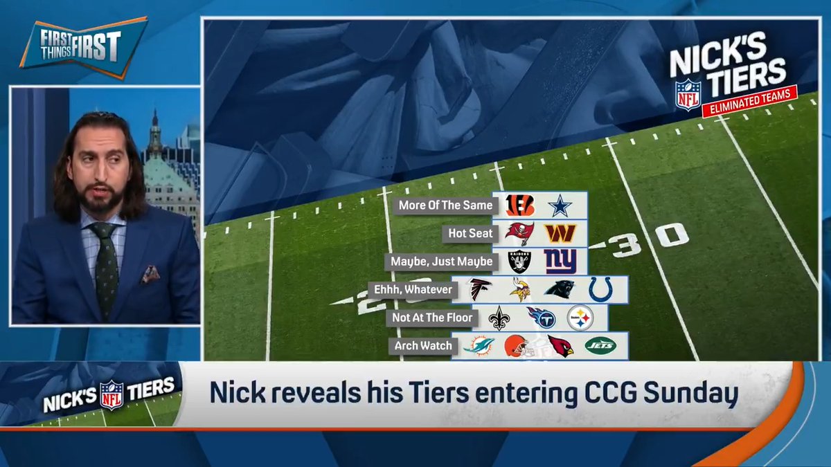 .nick wright reveals his Special Edition Eliminated Teams Tiers: “Did They Peak? Eagles, Niners… Is the second half of the 2020s going to be nearly as kind to these two teams, who were kind of the dominant teams of the conference? My gut tells me no.”