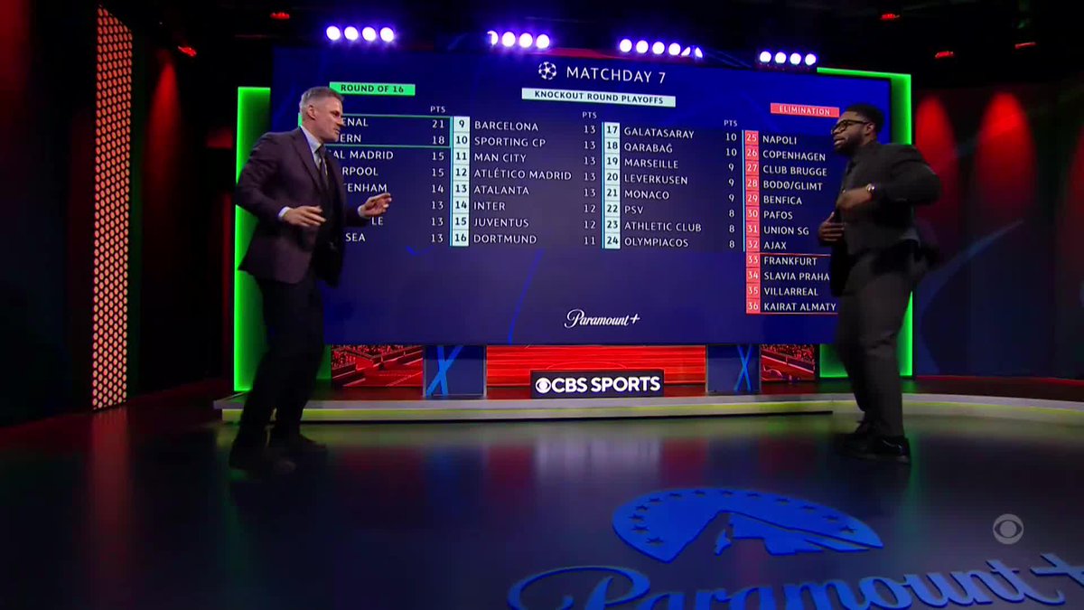 Come for Table Time, stay for Micah Richards teaching Jamie Carragher the bogle 😭