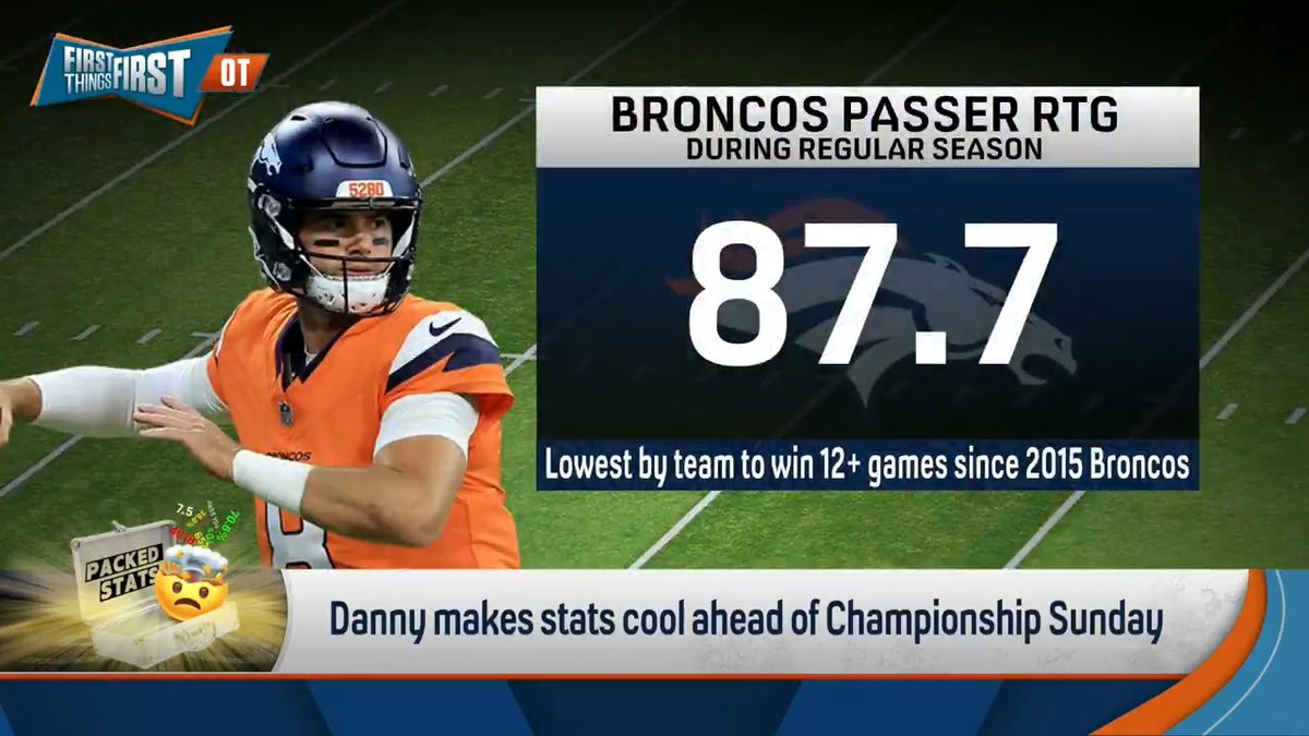 You know what’s cool? Insurance. “Gotta have a backup plan and that’s what Jarrett Stidham is. He’s a backup plan, but he doesn’t need to be that good!... They don’t need great quarterback play to win.” — Danny Parkins