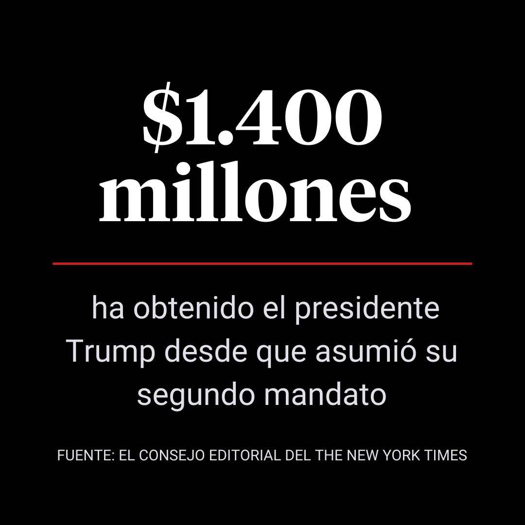 El consejo editorial del periódico The New York Times denunció que el presidente Trump usó la oficina de la presidencia para obtener al menos 1.400 millones de dólares. El consejo editorial estima que grandes empresas tecnológicas y de medios han pagado al presidente Trump 90,5 millones de dólares mediante acuerdos, y señala además que Catar obsequió al mandatario estadounidense un avión valuado en 400 millones de dólares. La familia Trump también ganó al menos 867 millones de dólares a través de varias criptomonedas. El consejo editorial del periódico afirmó: “En definitiva, el señor Trump ha obtenido beneficios económicos tras su regreso a la presidencia equivalentes a 16.822 veces el ingreso promedio de una familia en Estados Unidos”.