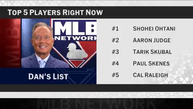 Dan O'Dowd's top five players right now: 1. Shohei Ohtani 2. Aaron Judge 3. Tarik Skubal 4. Paul Skenes 5. Cal Raleigh