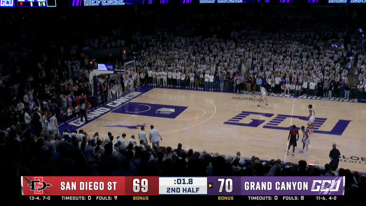 Grand Canyon holds on at home!