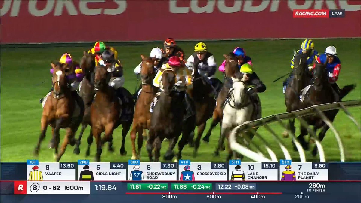 Cranbourne Race 8 | Djockovic If there was a week to break his 519-day drought, it was AO week! 🎾 The 6YO gelding storms home late to finally get back into the winner's circle for Simon Zahra Racing 🙌 📺 Ch. 78/68, Foxtel 529, Kayo or via our app REPLAYS: