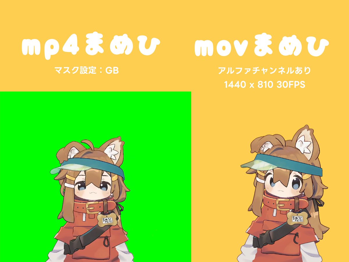 これについて熱く語りたい！movまじでおすすめ！なお容量と激重処理。 理由は1フレームずつアルファチャンネルを含むpngで保存するから。 つまり！1080p 60FPSで撮影した場合 『1秒間に1920x1080のpngを60回保存する』ことになる☆ ただ透過されてるので、まめひのサンバイザーが綺麗に透けるのだ！