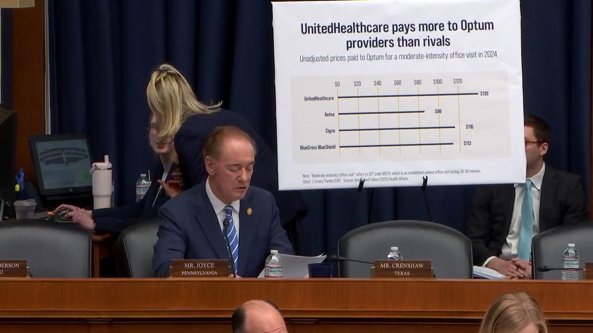 Great question, John Joyce, M.D.. Why does a HEALTH INSURANCE company need to own a BANK?