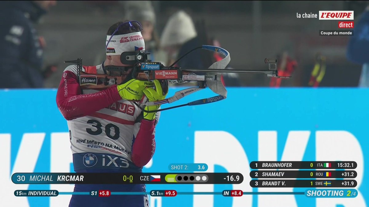 ⚪​⚪​⚪​⚪​⚪​ Le sans-faute pour Emilien Jacquelin et Quentin Fillon Maillet sur le premier tir ! #lequipeBIATHLON