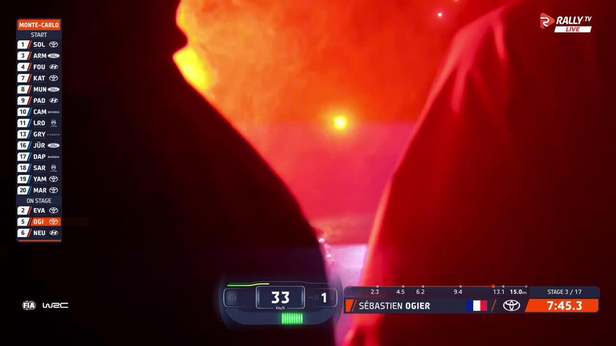 Niebla, hielo, humo, bengalas... 🥶😶‍🌫️💥 ES EL RALLY DE MONTECARLO EN ESTADO PURO ¡QUÉ IMÁGENES! 😍 Ya puedes ver la Stage 2 y Rally TV en DAZN 🔗 #WRC #RallyeMonteCarlo 🇲🇨