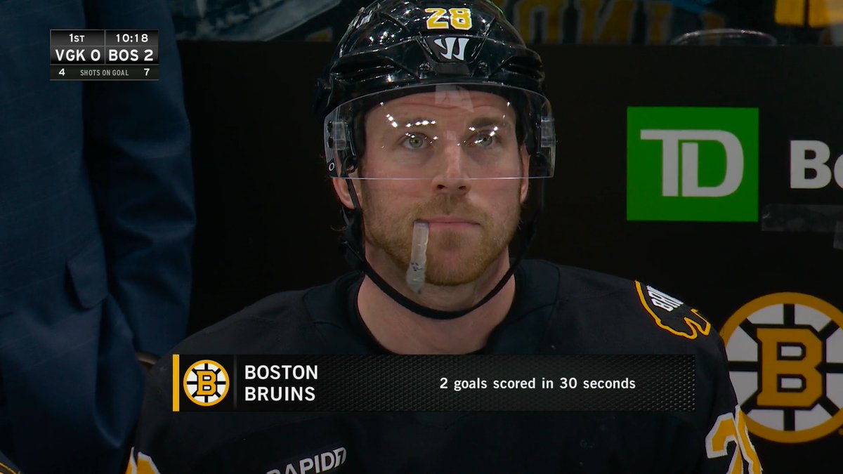 🚨 THREE GOALS IN 54 SECONDS 🚨