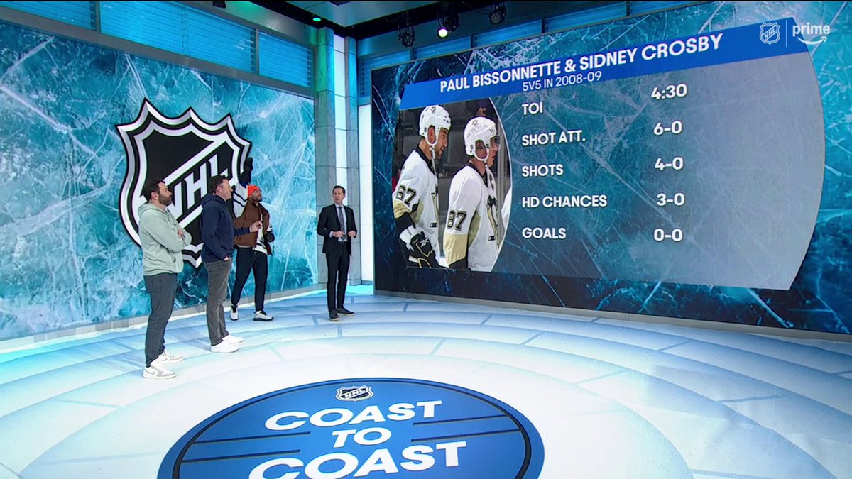What could’ve been… Paul Bissonnette and Sidney Crosby were the greatest NHL duo that never happened.