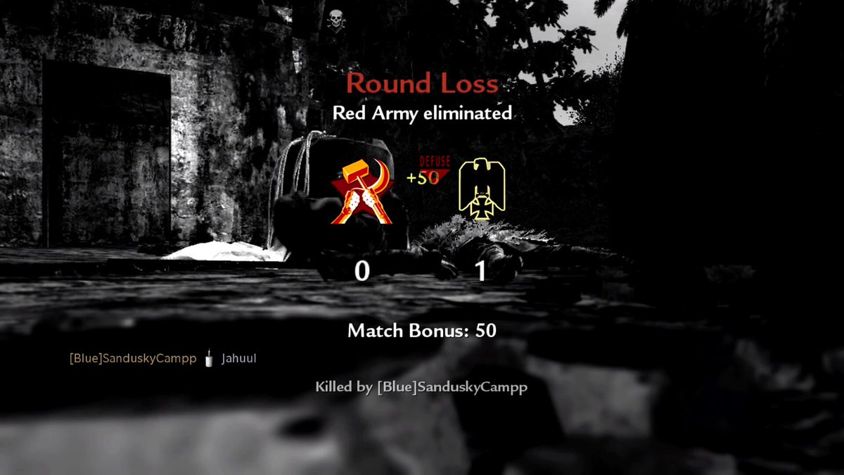 2008 was the last time Call of Duty sold this poorly. I remember those days so fondly