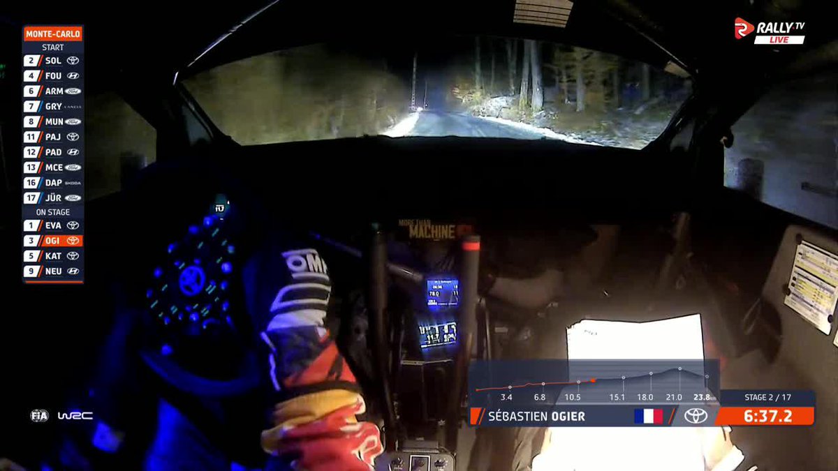 Con agua. Con nieve. Con hielo ❄️ Contravolanteando a más de 100 km/h y en condiciones casi imposibles ✨ Montecarlo, tienes ese no sé qué... que qué se yo 😍 Disfruta del #RallyeMonteCarlo y de Rally TV en DAZN 🔗