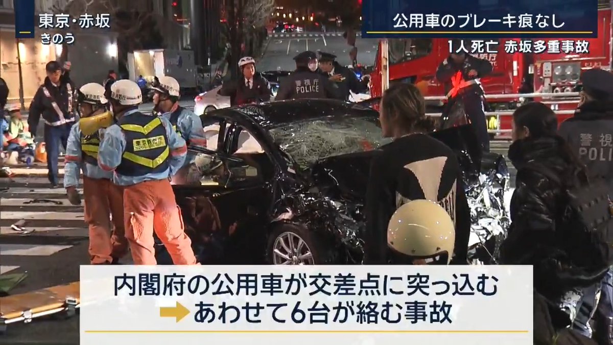 【赤坂多重事故 1人死亡】公用車のブレーキ痕なし ｜ 22日、内閣府の公用車が赤坂の交差点に信号を無視して突っ込み、合わせて6台が絡む事故が発生 この事故で30代男性が死亡し、8人が重軽傷を負う その後の捜査関係者への取材で、現場に公用車のブレーキ痕がなかったことが判明 また、ドライブレコーダーの解析などから、法定速度を上回るスピードで走行していたとみられる 警視庁は、危険運転致死傷の疑いも視野に、詳しく調べている