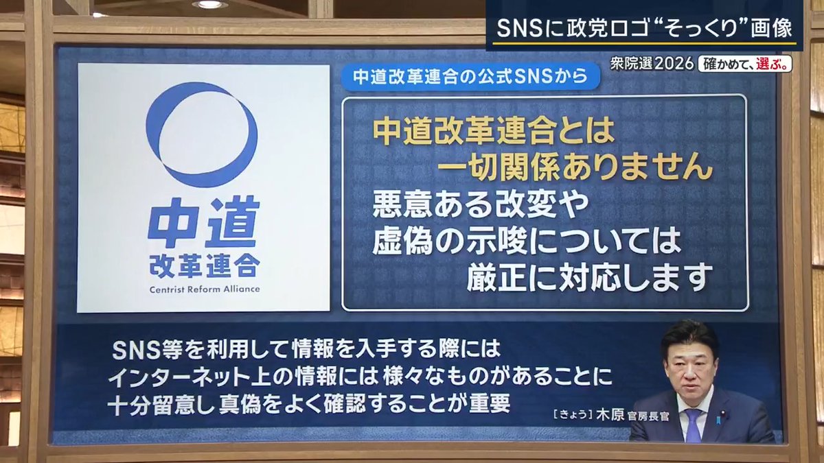【衆院選】“ニセ情報”に注意…すでにSNSで拡散も | ▼すでに拡散されている“ニセ情報” 中道改革連合の政党ロゴと、“中国の団体”と称するマークがそっくりだとしてSNSで拡散され、約670万回表示された投稿も →“中国の団体”とされたマークは民間の調査会社が『実際には存在しない団体』と指摘 中道改革連合の公式SNSから 「中道改革連合とは一切関係ありません。悪意ある改変や虚偽の示唆については厳正に対応します」 木原官房長官 「SNS等を利用して情報を入手する際には、インターネット上の情報には様々なものがあることに十分留意し、真偽をよく確認することが重要」 ▼SNSの“ニセ情報”正しいかどうか判断できる? 国際大学の山口真一准教授は、実際にSNS上で流れた“ニセ情報”を利用者はどう判断しているのか実態調査 『日本政府がYouTubeなどの利用にマイナンバーカード登録の義務化を発表した』といった、実際に拡散された15の“ニセ情報”に対して、正しいか間違っているか判断を聞くと… 正しいと思う 51.5% 間違っていると思う14.5% 分からない 34.0% →半数以上の人が“ニセ情報”を「正しい」と判断 年代別に見ても結果はほぼ同じ。年齢や性別を問わず、『自分は大丈夫』と思い込む人ほど“ニセ情報”を信じてしまうという特徴も ▼“ニセ情報”にだまされないためには… 山口准教授は『選挙期間中は“ニセ情報”や誤った情報が拡散されやすい』とした上で、以下のようなことが大事だとしている ◼︎情報源の確認 →いつどこから発信されたものか ◼︎他のメディアの確認 →1つの投稿や動画で判断せず、他のメディアや公式情報の確認を日常的な習慣にする ◼︎情報が拡散された背景・目的を考えてみる 国際大学 山口真一准教授 「これまでは、実際の会見映像などを切り抜いて“ニセ情報”にしていたが、最近は生成AI技術の向上で、ニセの動画や画像を簡単に、高いクオリティーで作れてしまう」 「指・髪の毛・影の不自然さなど、細かい部分の違和感から見抜けるケースもあるが、人間の目だけで真偽を判断するのは限界がある。自分もだまされる可能性があることを知っておくことが大事」
