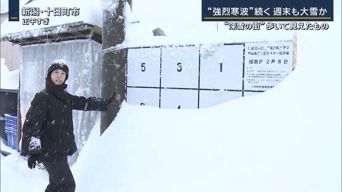 【週末も大雪に警戒】車470台が立ち往生 | ▼2つのトラブルが重なり… 京都や滋賀に向かう北陸自動車道の上り線 ①トラック2台が立ち往生 ②故障車が原因で滞留が発生 ↓ 合わせて470台が立ち往生に 立ち往生に巻き込まれた男性 「杉津PAの10kmくらい手前、山間部のところに自分がとまっていた。後ろがどれだけいるのか、前がどれだけいるのか分からない」 (Q.車が動き出したのは何時ごろ) 「動き出したのは午後2時前ぐらいじゃないですかね。天候はずっとドカ雪。道路の状況も前の車がとまっているので。降り続けたので、車線もないし埋まってしまって」 NEXCO中日本は、さきほど通行止めを解除 ▼福井県では22日に「顕著な大雪に関する気象情報」を発表 敦賀市を走る国道8号でトラックがスタック →港に向かう車など一時約50台が立ち往生 市内の公立小中学校では全16校が休校 積雪(23日午後8時時点) 福井・敦賀市で65cm(平年の約13倍) ▼観光地にも大ダメージ 約1300年前に発見されたといわれる石川・加賀市の山代温泉 名物の温泉卵を販売する店では… 「誰もお客さん来んで、あんたで2人目かな」 (Q.僕できょう2人目) 「私が番している間は」 旅館『瑠璃光』では今週、約160人分の宿泊予約が大雪でキャンセル 22日は30人のツアー客のために宴会場などを準備 →当日キャンセルに 瑠璃光 佐竹史郎支配人 「一部キャンセルというのは予想していたが、ここまで大きなキャンセルになるとは想定以上の動き」 「現時点では加賀市内で言うとそこまででもないので、寒波が落ち着いたらゆっくり来ていただきたい」 新潟・十日町市内の7カ所の積雪が2m以上に →「大雪警戒本部」を設置 ▼線路が雪で見えなくなる状況も― 飯山線は大雪の影響で25日(日)まで終日計画運休 除雪のためのラッセル車が通るが、トンネルからせり出した雪のかたまりが走行を妨害 →除雪のための除雪作業が行われる 雪のピークは週末にもう1度訪れる見込み 24日(金)夕方までの24時間降雪量は多い所で70cmの予想