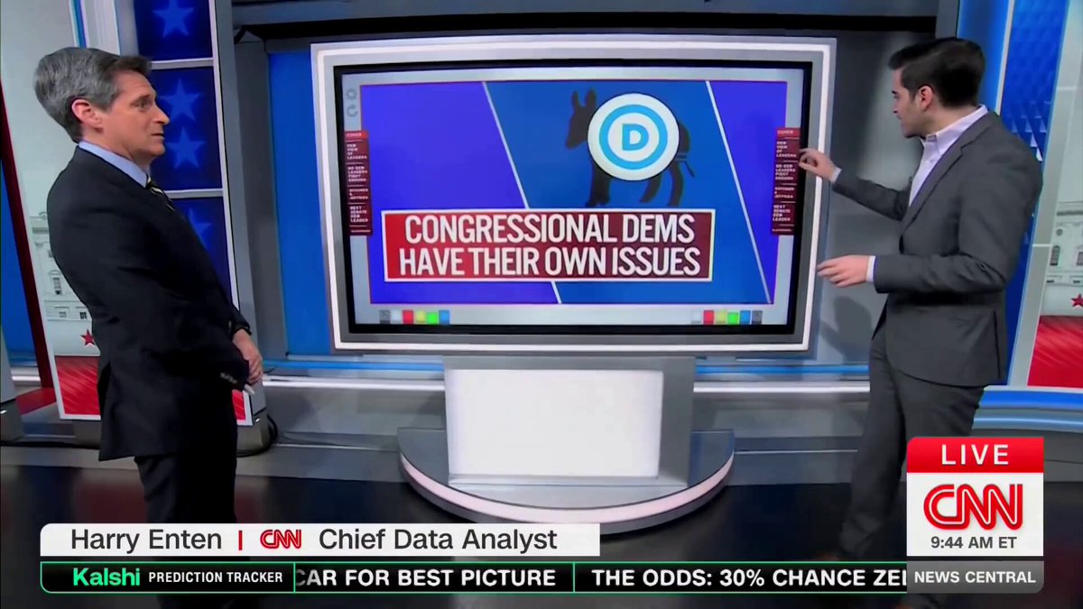 🚨 NEW POLLING: Democrats still hate Democrats "AWFUL, AWFUL, AWFUL!"
