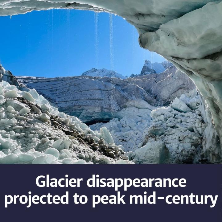 Glaciers worldwide are disappearing at accelerating rates. A new study in NatureClimate predicts that annual glacier loss could peak at 2,000–4,000 glaciers per year by the middle of the century, depending on how much the planet warms.