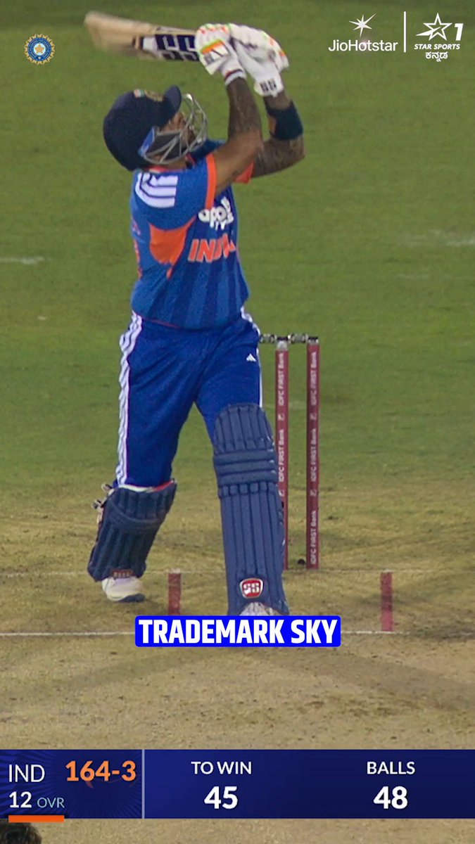 THE TRADEMARK, SURYA 🔥