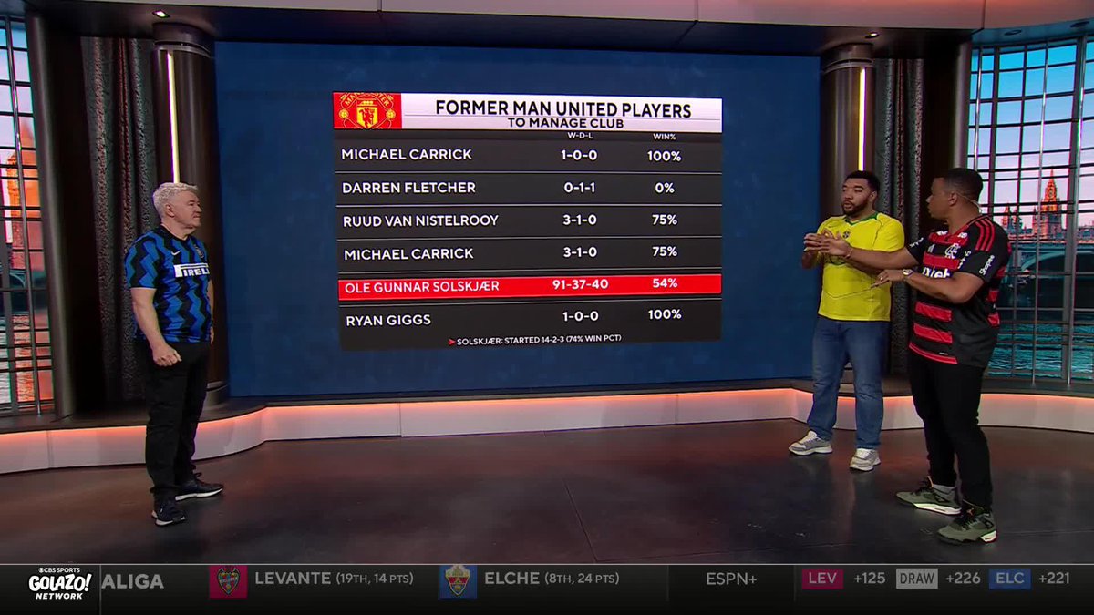Three fixes Troy Deeney says Manchester United need 👇