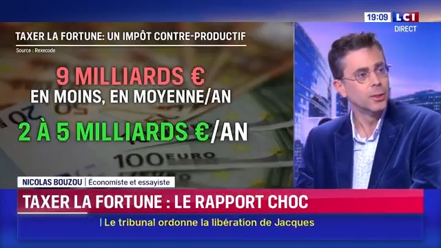 ▶️️️#France - “Taxer les riches appauvrit la France” (rapport) “La France est l’un des pays qui taxe le plus les riches, c’est le pays le plus redistributif. Je ne vois pas en quoi ce serait un échec. L’échec, c’est toute taxation supplémentaire.” Nicolas Bouzou #24hPujadas #LCI